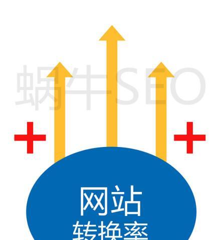 如何通过SEO提高网站转化率（15个简单的技巧助你成功）