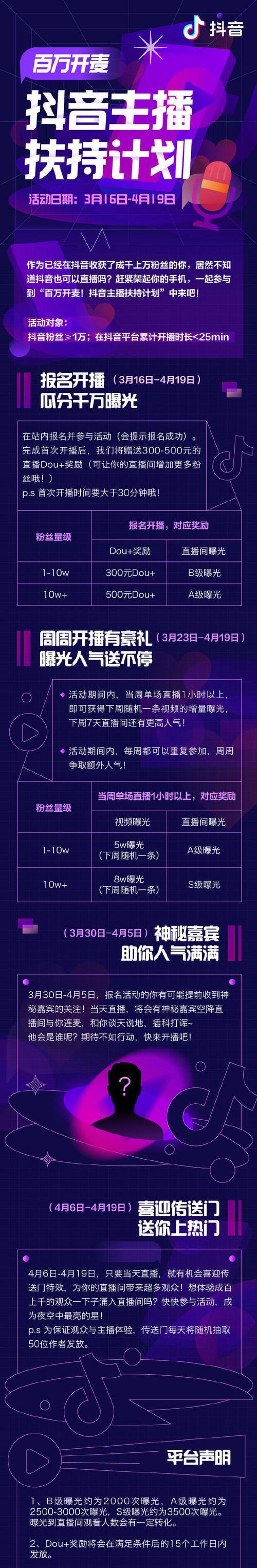 抖音Pick计划背后的粉丝需求（探究抖音Pick计划的背景与发展）