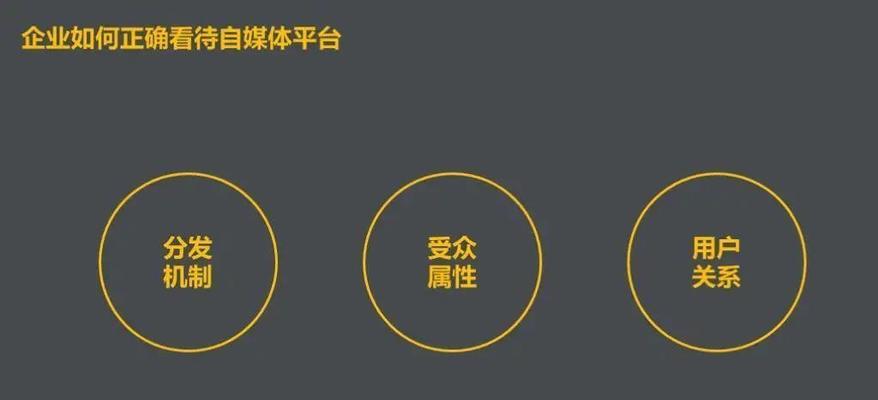 如何利用抖音为实体店做推广（抖音营销策略和技巧）