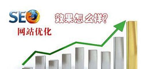 网站SEO的关键环节（从研究到外链建设）