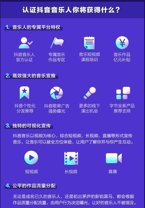 抖音删除作品限流解析（删除作品后限流多久）