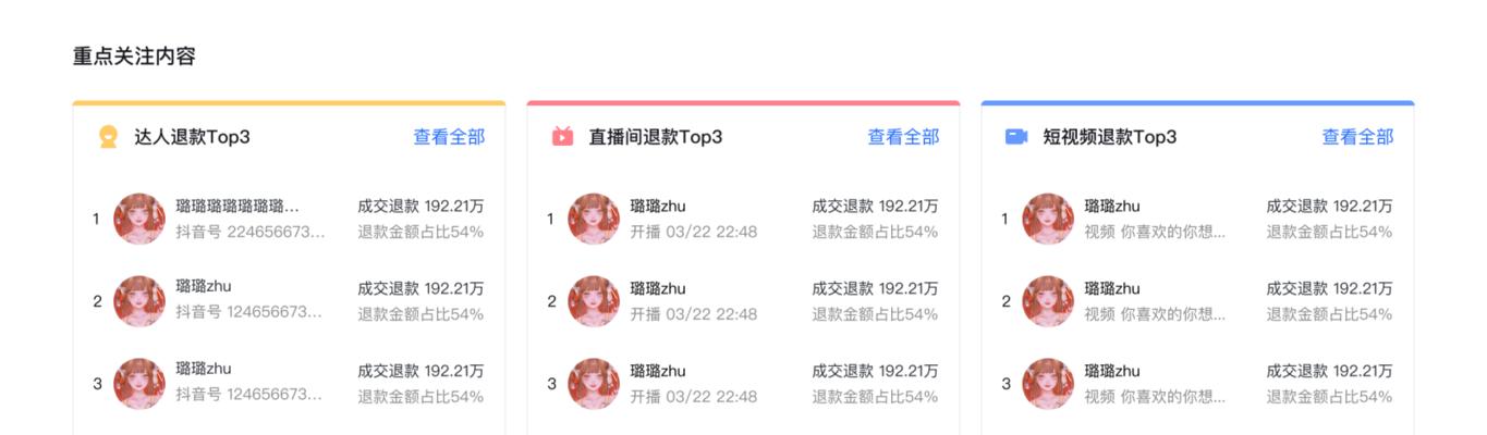 抖音商家拒绝退款，该如何（教你5个方法）