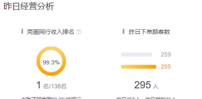 如何加入抖音外卖骑手（快速了解抖音外卖骑手招聘条件和流程）