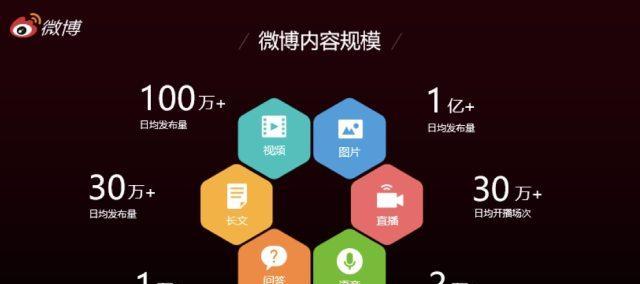 如何让直播间活跃起来（15个建议让您的直播间人气飙升）