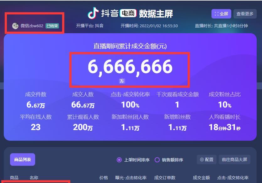 如何成功入行做抖音电商（从0开始）