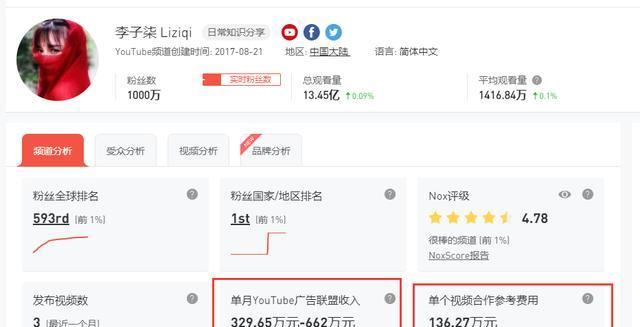 视频搬运不侵权的正确姿势（教你如何合法搬运视频）