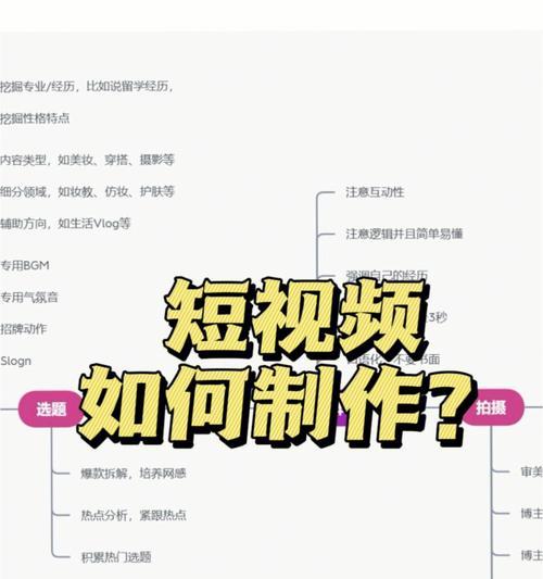如何拍摄出好的短视频（掌握短视频拍摄技巧）