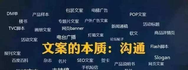 如何提高文章写作效率（利用自动写文案软件）