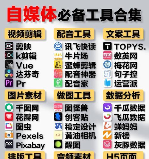 自媒体领域收益排行榜（掌握自媒体领域收益的最新趋势）