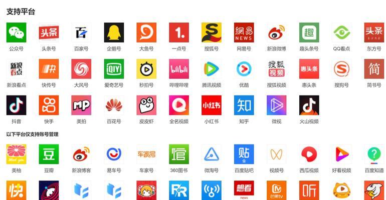 自媒体成功之道：如何赢得读者？