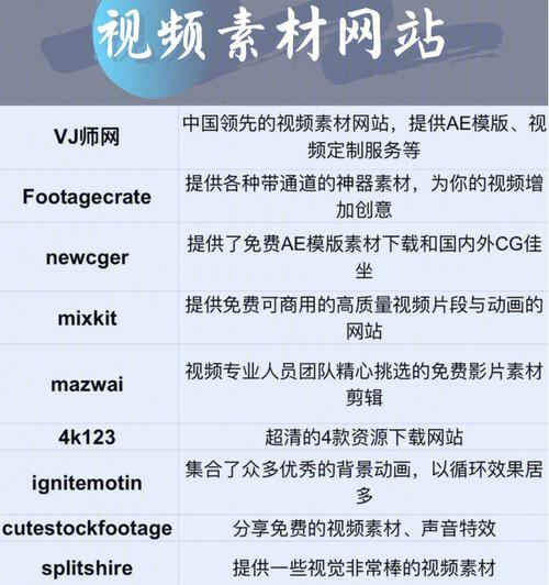 如何高效找到自媒体素材（从这些途径找到自媒体素材）
