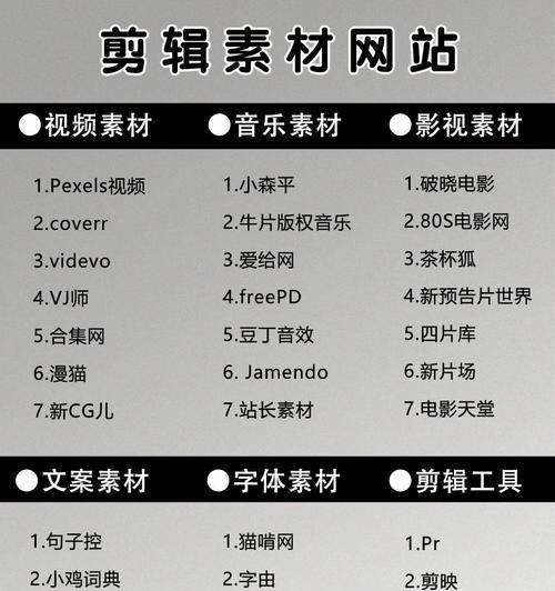 短视频剪辑必备软件推荐（打造精品短视频）