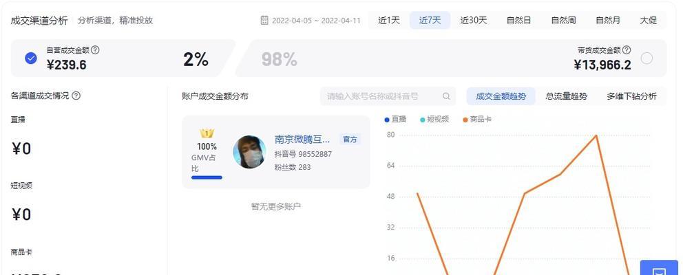 抖店评分低多少不能卖货（如何提高抖店评分）