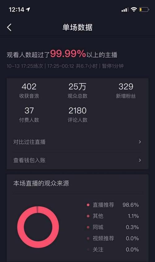 如何进入下一个流量池——抖音营销实践经验分享（15个实用技巧帮你提升抖音视频流量）