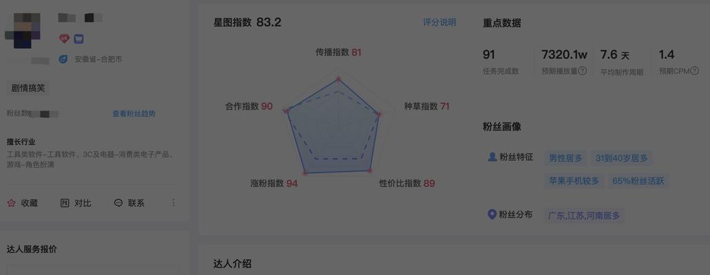 突破抖音二级流量池的秘诀（如何让你的视频在抖音获得更多曝光）