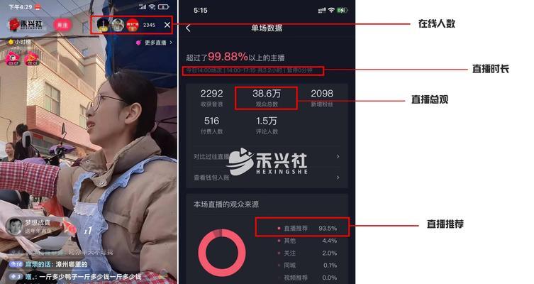 突破抖音二级流量池的秘诀（如何让你的视频在抖音获得更多曝光）