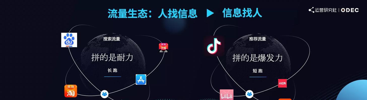 抖音直播流量怎么冲开（抖音直播如何冲开流量）