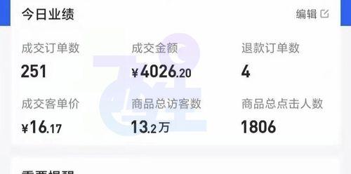 开抖音小店的运营策略（从营销到客户服务）