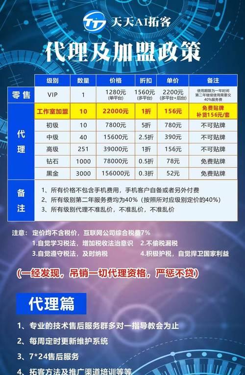 看短视频能否赚现金（探究短视频平台上的赚钱机制）