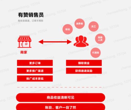 快分销佣金结算规则与计划优先级标准详解（了解快分销佣金计算规则）