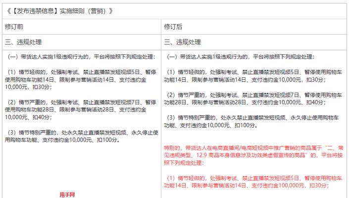 探秘快手品质退款率（了解品质退款的详细信息）