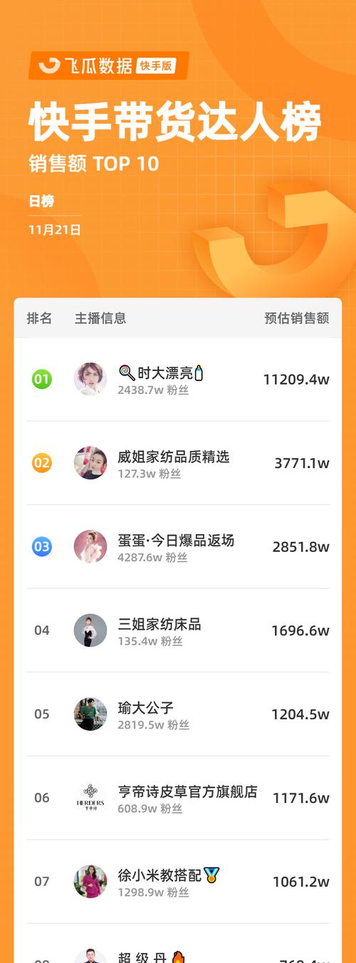 快手闪电购差评是否影响店铺销售（如何应对快手闪电购差评）