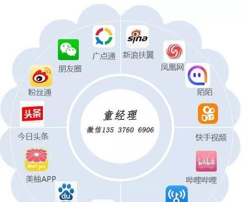 如何在快手上投放信息流广告（快手商家必备的信息流广告投放技巧）