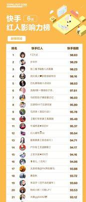 快手提现1000税收详解（快手提现1000元需要交多少税）