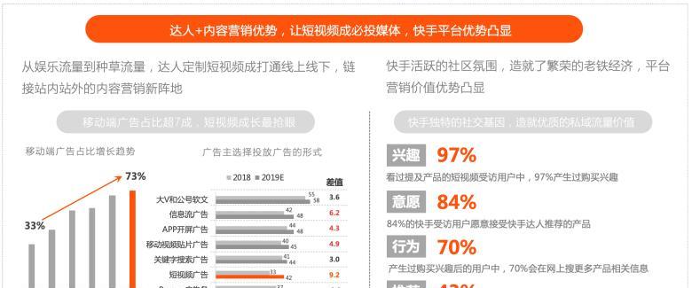快手退款官方介入，轻松不是梦（快手退款官方介入）