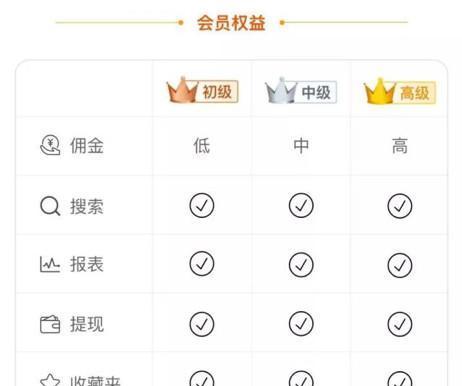 快手未发货申请退款攻略（退款流程）