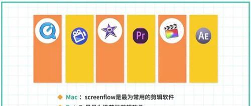快手先用后付立减活动招商规则解析（掌握快手先用后付立减活动）
