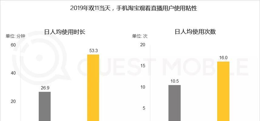 快手小店闪电购的退货政策详解