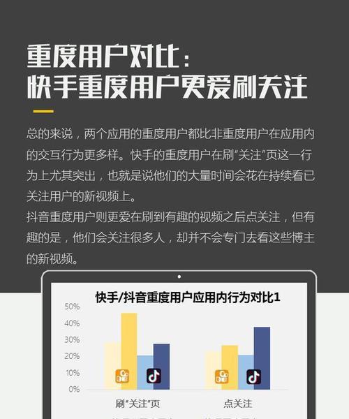 快手小店分销攻略（教你如何分销别人的产品）