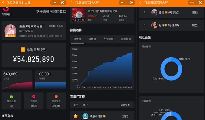 打造新人直播的成功秘籍（如何提升快手直播的人气）