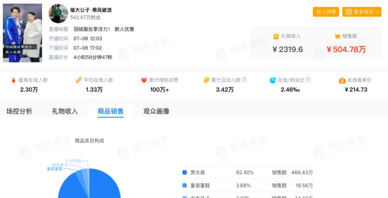 快手信任购专场直播，为你带来更安心的网购体验（打造品质选品）