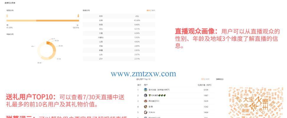 从快手佣金到现金，教你怎么提现（快手佣金提现攻略）