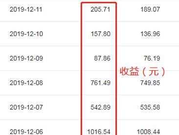 赚钱新姿势，快手在哪里上传视频有收益（通过上传视频赚钱）