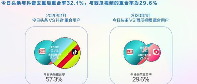 快手怎么关闭IP属地（快手防止个人隐私泄露的方法）