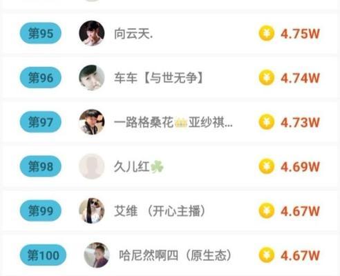 快手如何获得影视剧版权（探究快手在版权获取中的策略与经验）