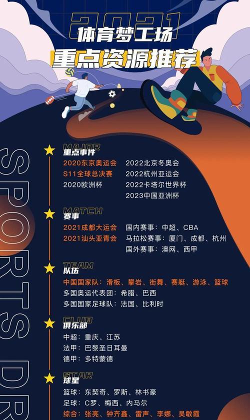 深度解析快手战略布局（从内容）