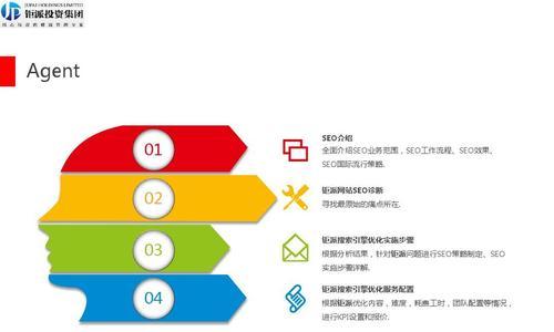 如何制定高效的企业网站设计方案（探讨企业网站设计需要注意的关键点）