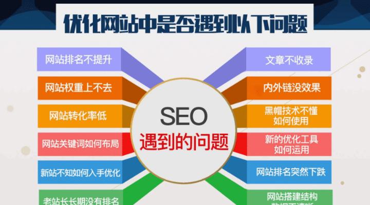 优化词库，让推广更简单（如何通过词库优化提升推广效果）