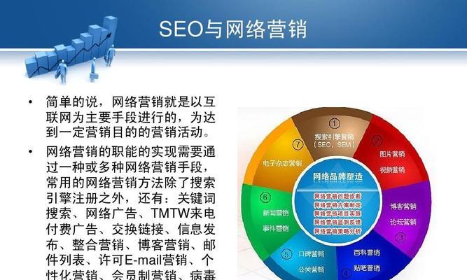 用户满意才是真正的SEO（为什么让用户满意是SEO的关键）