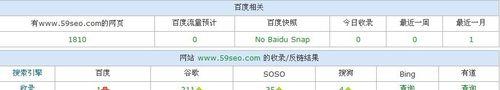 如何快速恢复被K的网站（从备份到修复）