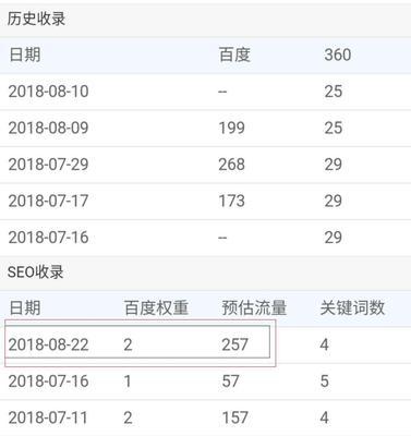 如何利用百度权重提高排名（掌握百度权重提升策略）