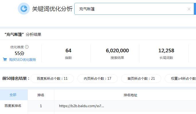 如何正确利用百度指数分析的真实热度（解析百度指数的计算方法）