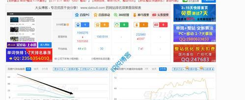 如何确定自己营销型网站被降权的具体原因（掌握8个方法）