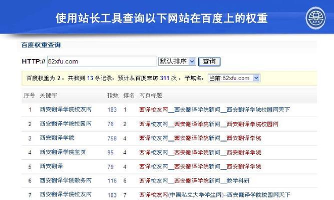提升网站百度权重的实用技巧（如何让您的网站在百度排名更靠前）