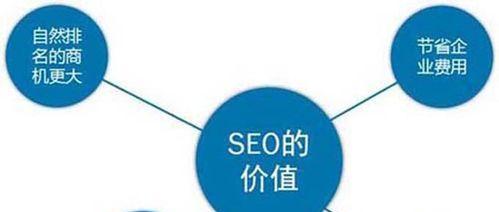如何提高网站的点击率（8个简单实用的方法教你增加网站流量）