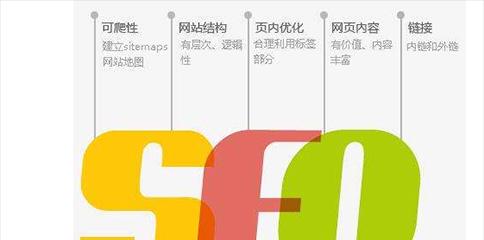 如何通过优质内容提升网站排名（从内容角度提高网站排名的有效方法）